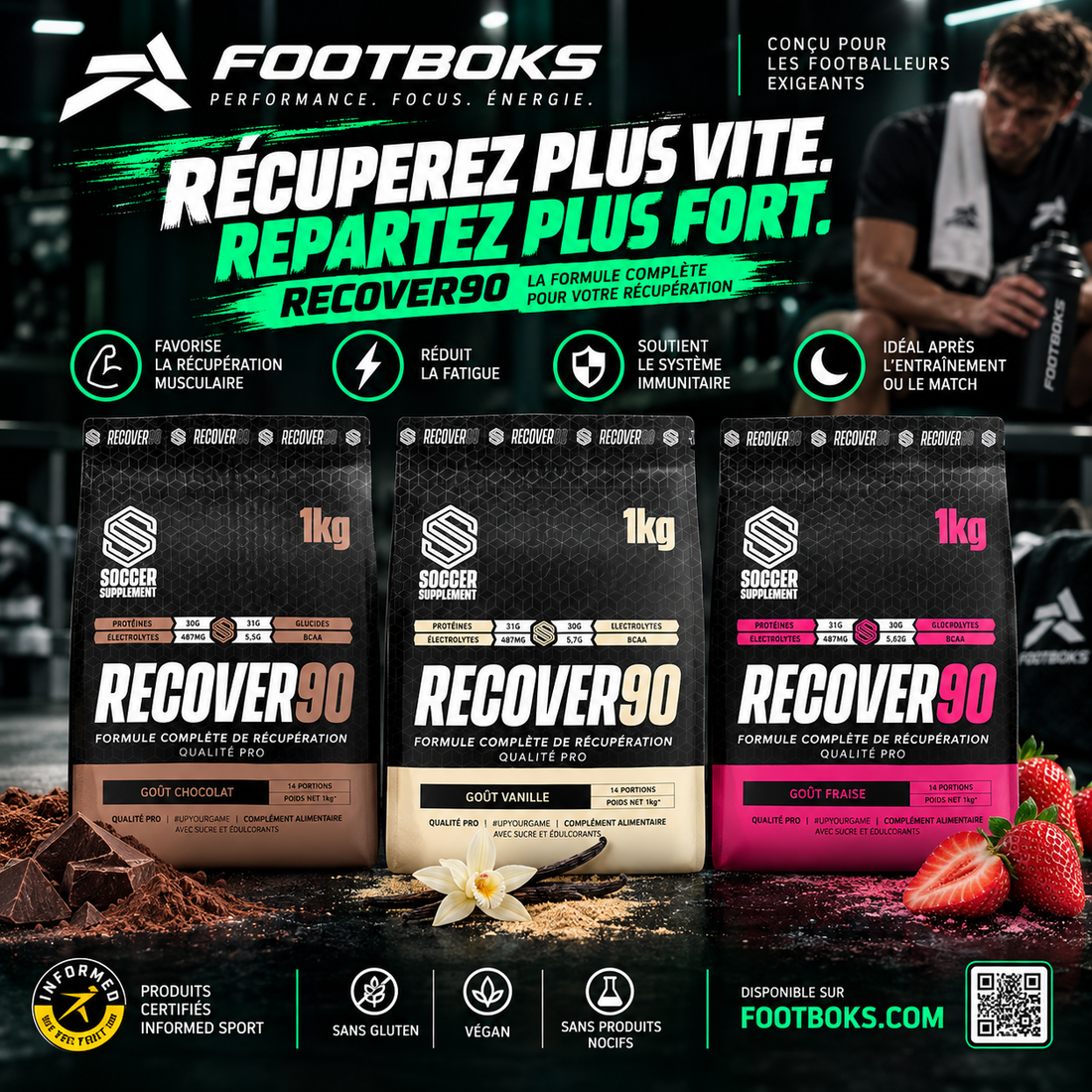 Récupération après un match de foot : le protocole complet en 24 h