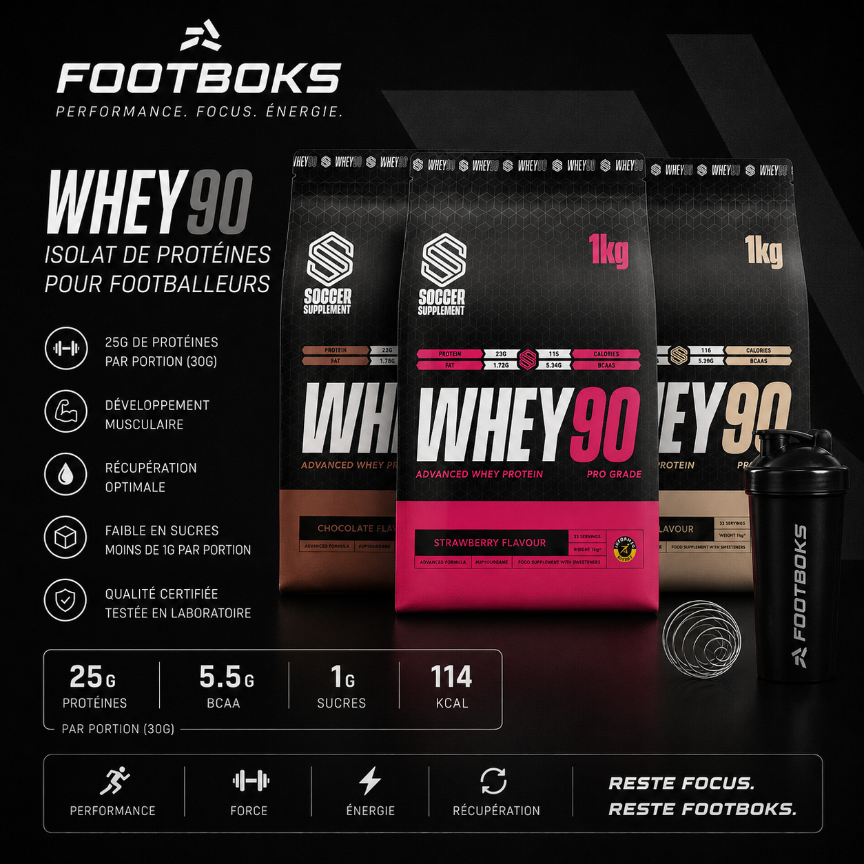 Whey90-proteine football antidopage